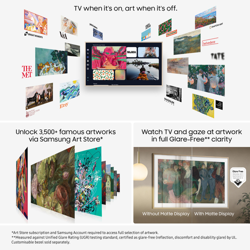 Samsung QE65LS03FA 65 4K Ultra HD Hdr The Frame Vision AI Smart Qled T - image 3