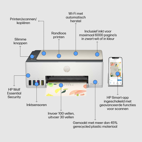 HP Smart Tank 5107 printer