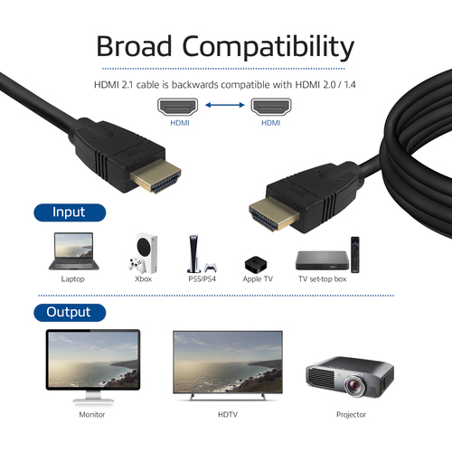 ACT Connectivity 1,5 meter HDMI 8K Ultra High Speed kabel v2.1 HDMI-A male - HDMI-A male, afbeelding 3