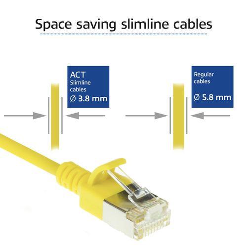 ACT DC7802 netwerkkabel - 2 meter, afbeelding 3