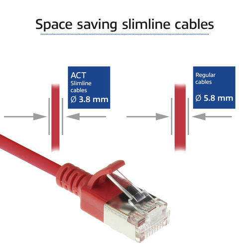 ACT DC7505 netwerkkabel - 5 meter, afbeelding 3