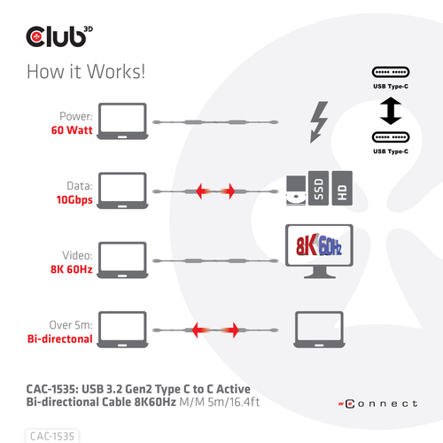 Club 3D Actieve USB-C 3.2 Gen 2 kabel, afbeelding 7