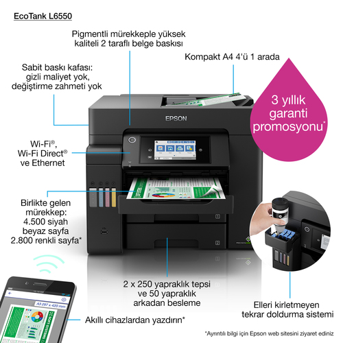 Epson EcoTank L6550 Inkjet A4 4800 x 1200 DPI 32 ppm Wi-Fi, afbeelding 6