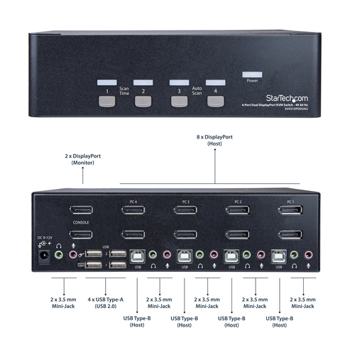 StarTech.com 4-Port Dual DisplayPort KVM Switch - 4K – image 9