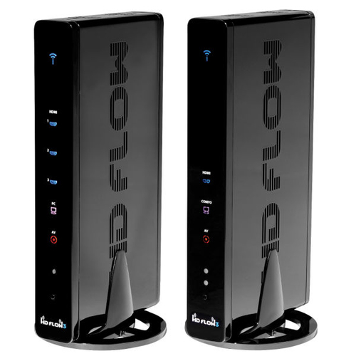 Peerless HDS300-R-EUK video switch HDMI/VGA