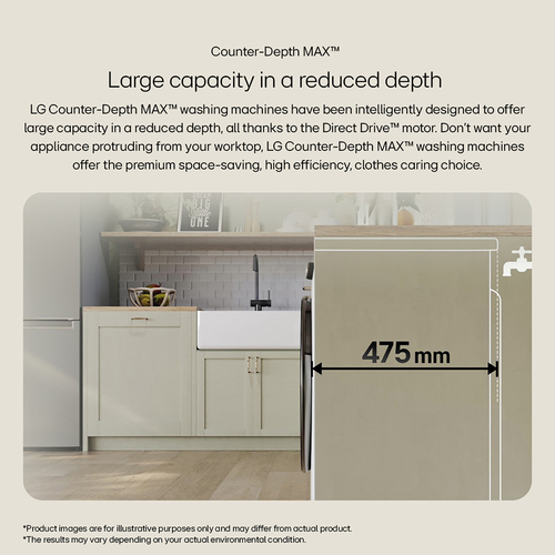 LG TurboWash FWY385WWLN1 8 kg Washer Dryer - White - image 8