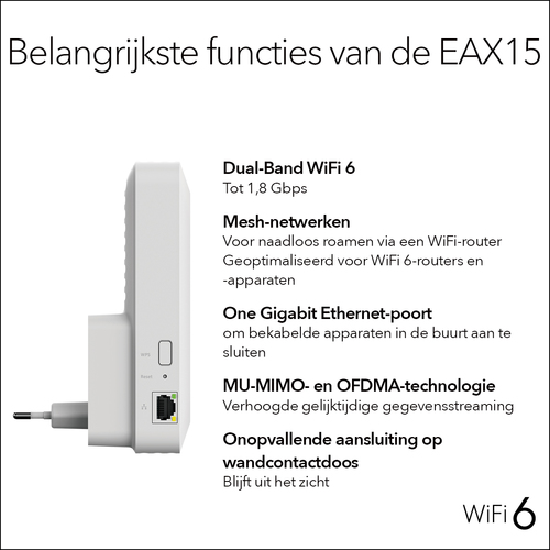Netgear EAX15-100PES WiFi repeater Wit, afbeelding 6