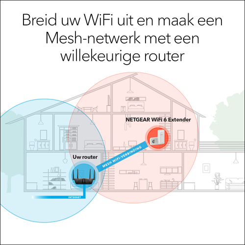 Netgear EAX15-100PES WiFi repeater Wit, afbeelding 4
