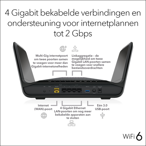 NETGEAR RAX70 - Draadloze router, afbeelding 9