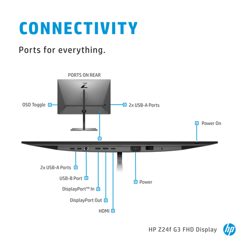 Specs HP Z24f G3 60,5 cm (23.8") 1920 x 1080 pixels Full HD Silver Computer Monitors (3G828AA)