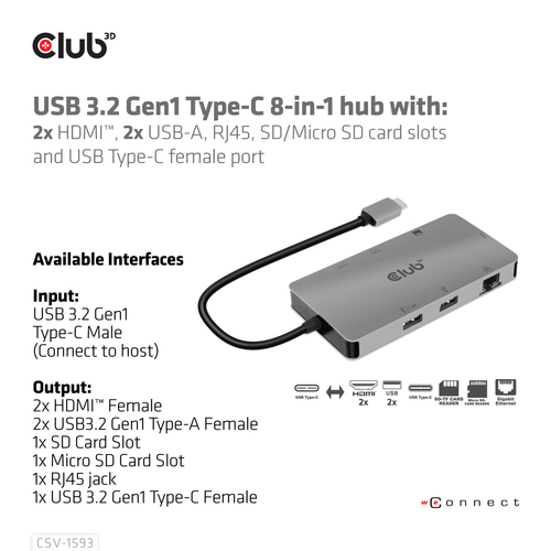 Club 3D USB 3.2 Gen1 Type-C 8-in-1 dockingstation, afbeelding 9