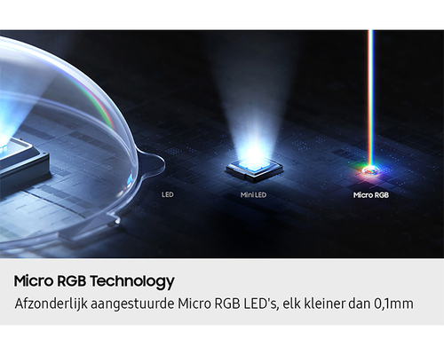 Samsung Micro RGB 115MR95F (2025), afbeelding 5