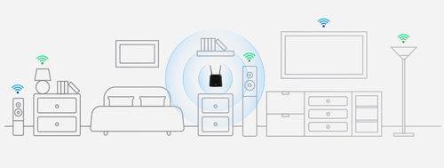 D-Link DWR-960 - Draadloze router, afbeelding 5