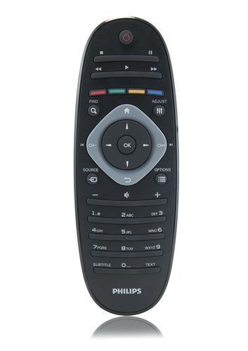 Philips Remote control