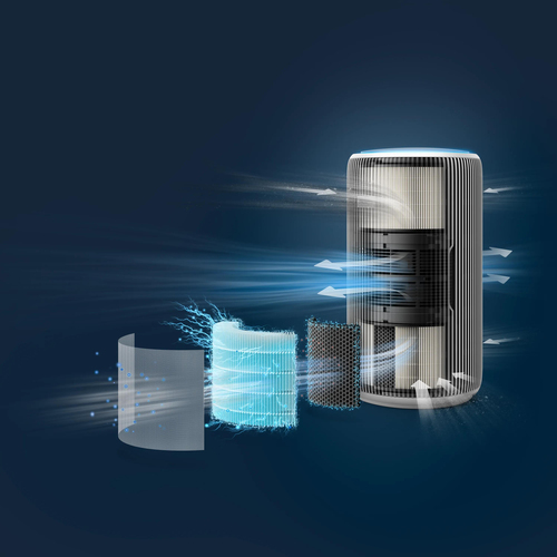 Philips PureProtect 3200 Serie AC3220/10, afbeelding 3