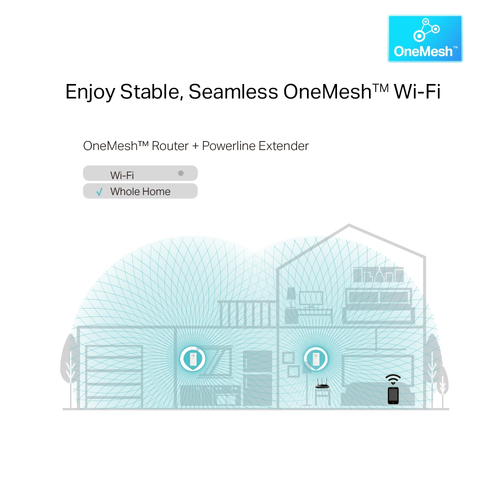 AV1300 Powerline Wi-Fi Single pack withAC PassThrough (BE version), afbeelding 5