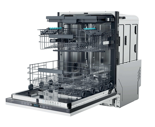 Candy CI 6E7F1A – image 5
