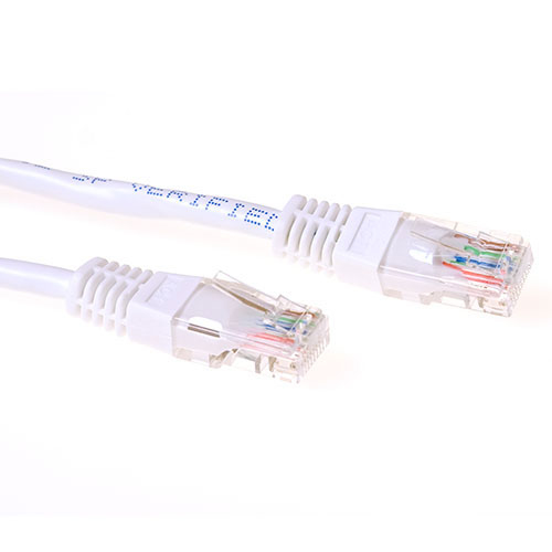 Advanced Cable Technology Cat6
