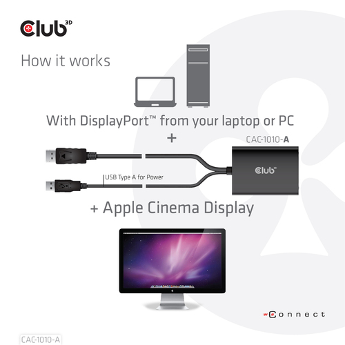 Club 3D DisplayPort to Dual Link DVI-D HDCP OFF version Active Adapter for Apple Cinema Displays, afbeelding 4