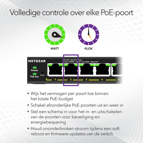 Netgear GS316EP switch, afbeelding 9