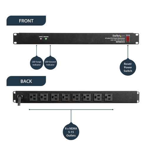 StarTech.com Rackmount PDU with 8 Outlets and Surge Protection - 1U – image 5