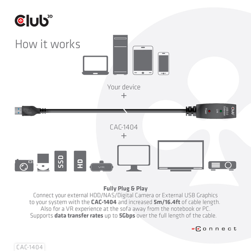 Club 3D USB 3.2 Gen1 Active Repeater verlengkabel, afbeelding 5