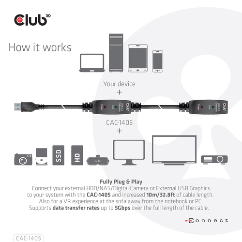 Club 3D - USB-verlengkabel, afbeelding 5