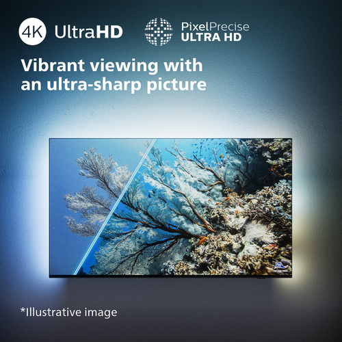 Philips 50PUS8309 Ambilight (2024), afbeelding 6