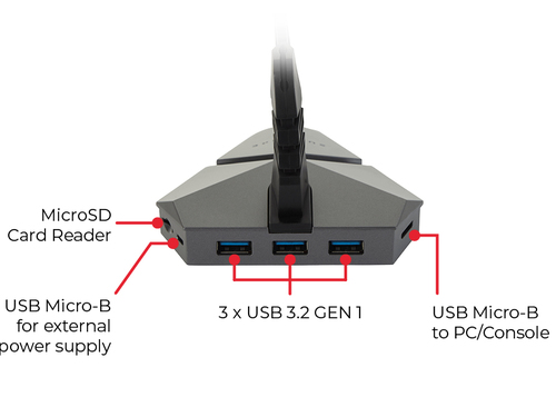 SureFire Axis Gaming Mouse Bungee Hub - USB Hub, afbeelding 3