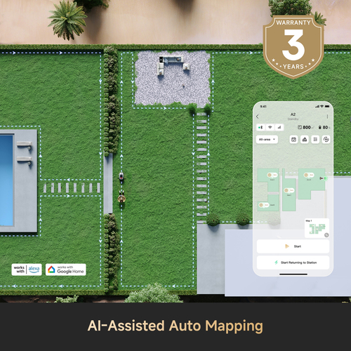 Dreame A2 Robotic Mower – image 5