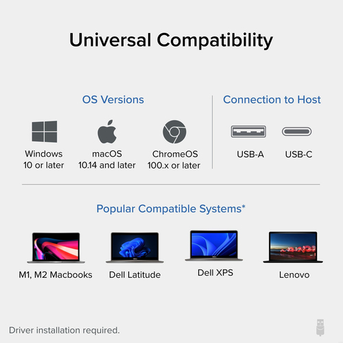Plugable Technologies Universal Laptop Docking Station, 4K Dual Monitor, DisplayPort or HDMI, Windows Mac or ChromeOS Laptops, USB-C or USB 3.0, Adds 2 Displays – image 4