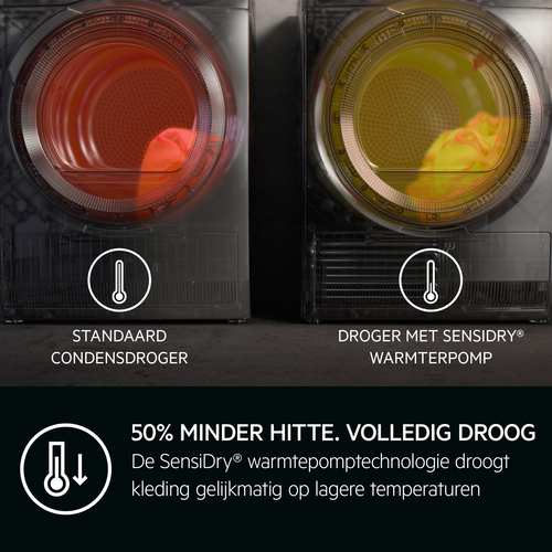 AEG TR86KASSEL Warmtepompdroger Wit, afbeelding 9