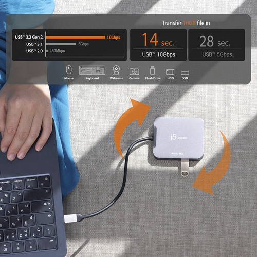 j5create JCD3191 4K60 Elite USB-C® Travel Adapter, Black – image 7