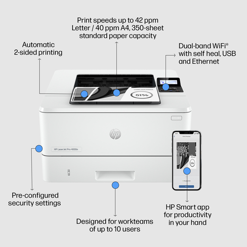 HP LaserJet Pro 4002dn A4 Mono Laser Printer 2Z605F#Abu - image 4