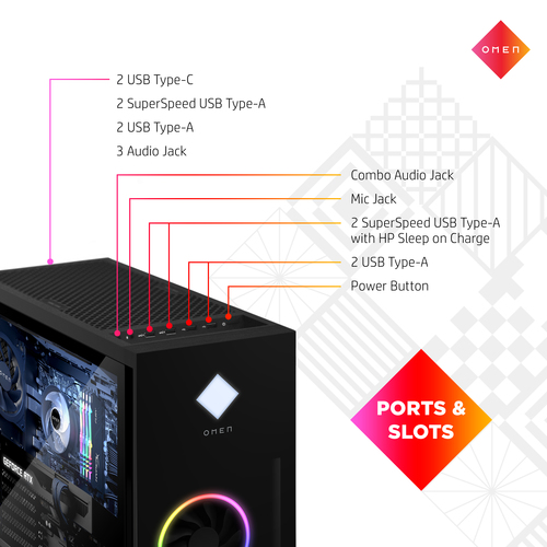 HP OMEN 40L GT21-2001sa – image 3