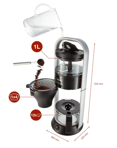 Philips Café Gourmet HD5408/60R1 coffee maker Semi-auto Drip coffee maker – image 2