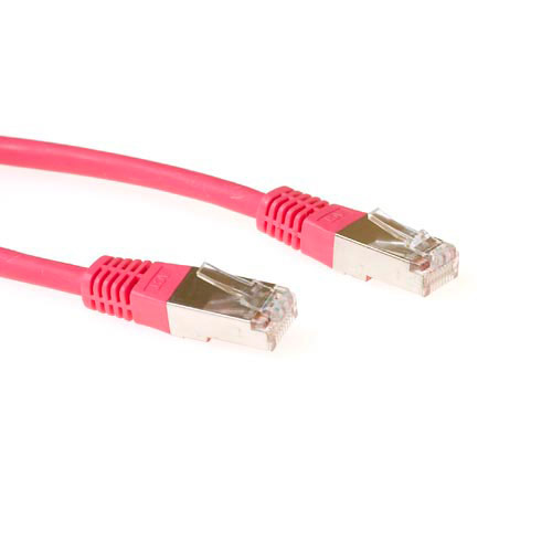 Advanced Cable Technology SSTP Cat6 Pimf Lszh