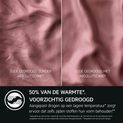 AEG LWR739X64 7000 serie ProSteam Was-droogcombinatie Wit, afbeelding 9