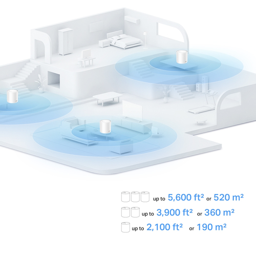 TP-Link Deco X1500 Whole Home Mesh WiFi 6 System - Triple Pack, White - image 4