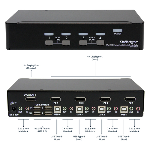 StarTech.com 4 Port DisplayPort KVM Switch - 4K – image 9