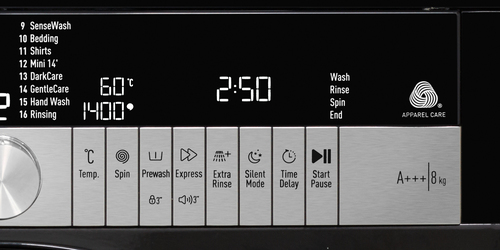 Grundig GWN48430CB washing machine Front-load – image 4