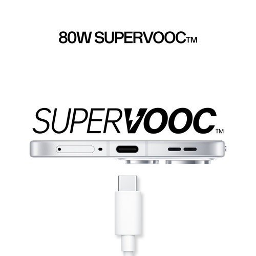 Oppo Reno15 5G Aurora White Box – image 4