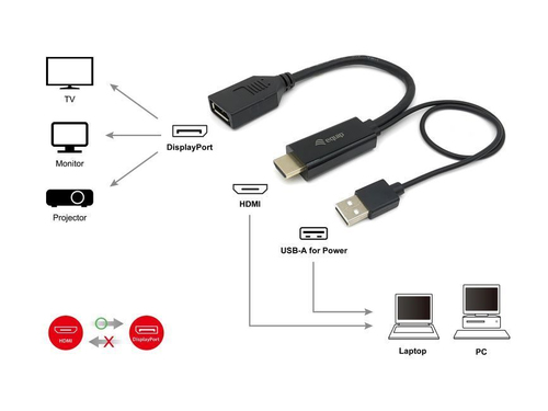 Equip HDMI Adapter Displayport St/Bu 0.15m 4K/60Hz zwart, afbeelding 6