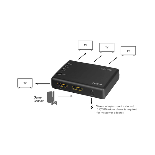 LogiLink HD0036 video splitter HDMI 4x HDMI, afbeelding 6