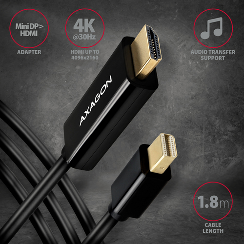 Axagon RVDM-HI14C2 Mini-DisplayPort zu HDMI Adapterkabel 4K/30 Hz 180 cm lang - Kabel - Digital/Display/Video Mini DisplayPort -> HDMI 1,8m – billede 2