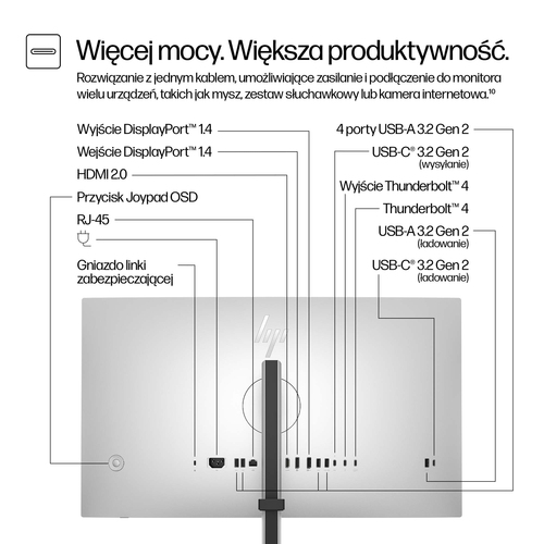 HP Inc. Monitor S7 Pro 727pk 4K TB4  8J9G2AA