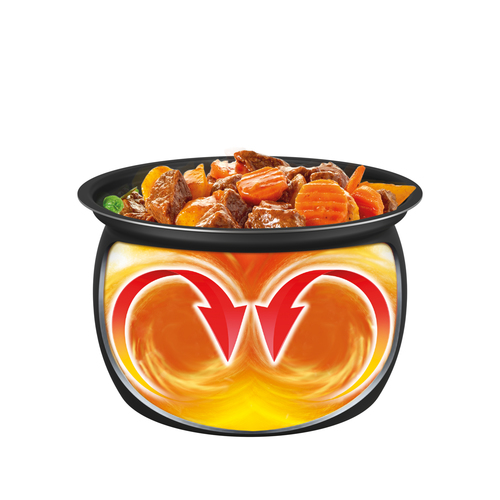Tefal Turbo Cuisine CY7548, afbeelding 6