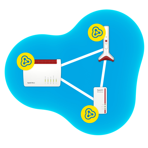 FRITZ! Repeater 6000 WiFi repeater Wit, afbeelding 4