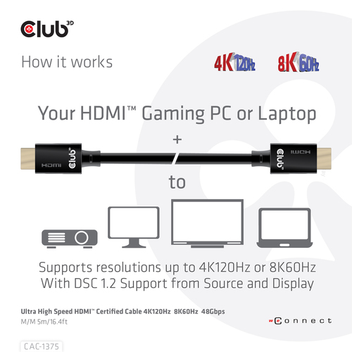 Club 3D Ultra High Speed HDMI 2.1 gecertificeerde kabel male-male, afbeelding 7