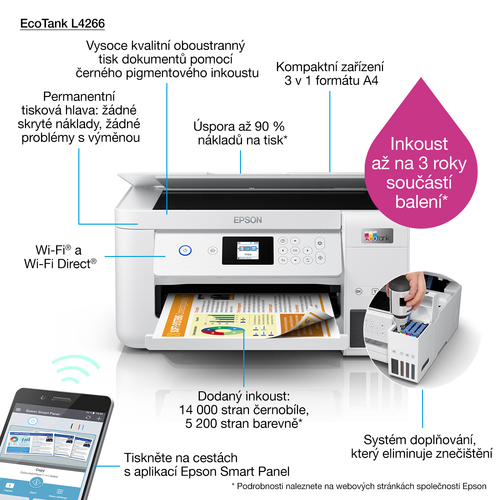 Specs Epson L4266 Inkjet A4 5760 x 1440 DPI 33 ppm Wi-Fi Multifunctionals  (C11CJ63414)